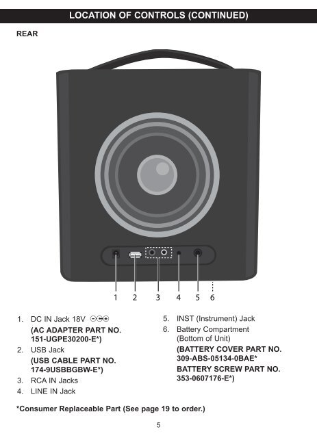 Sound Cube - TDK