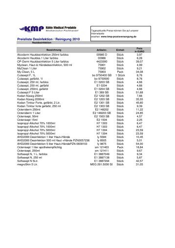 Preisliste Desinfektion / Reinigung 2010 - KMP ...