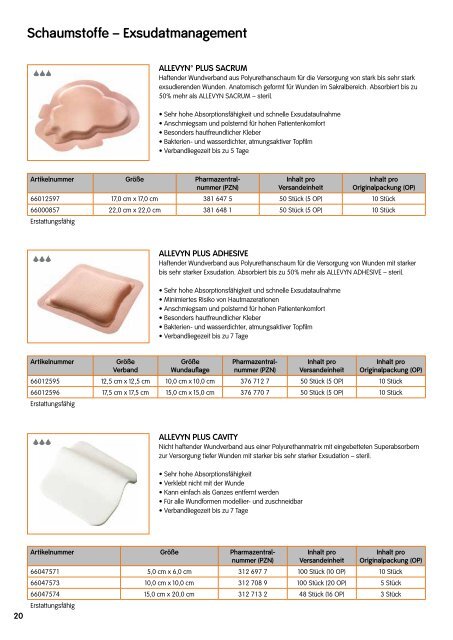 Schaumstoffe – Exsudatmanagement - Smith & Nephew