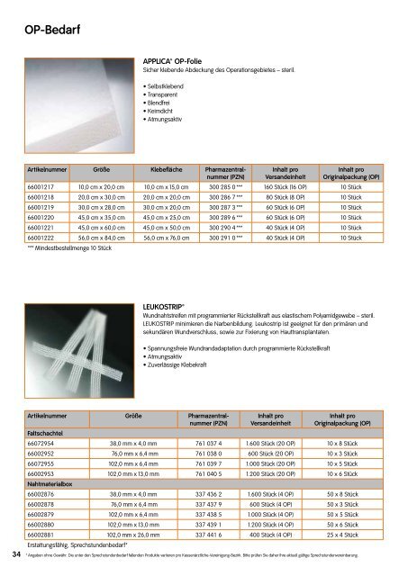 Schaumstoffe – Exsudatmanagement - Smith & Nephew