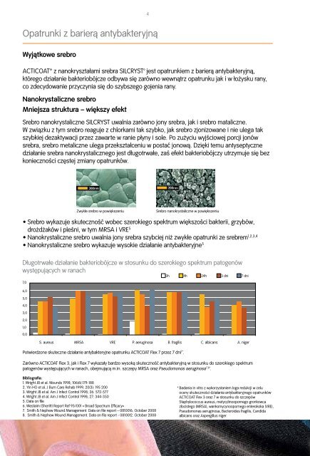 Katalog produktów 2012 - Leczenie Ran