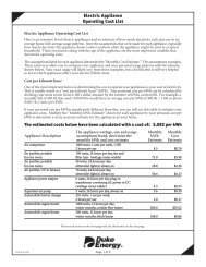 Electric Appliance Operating Cost List - Duke Energy