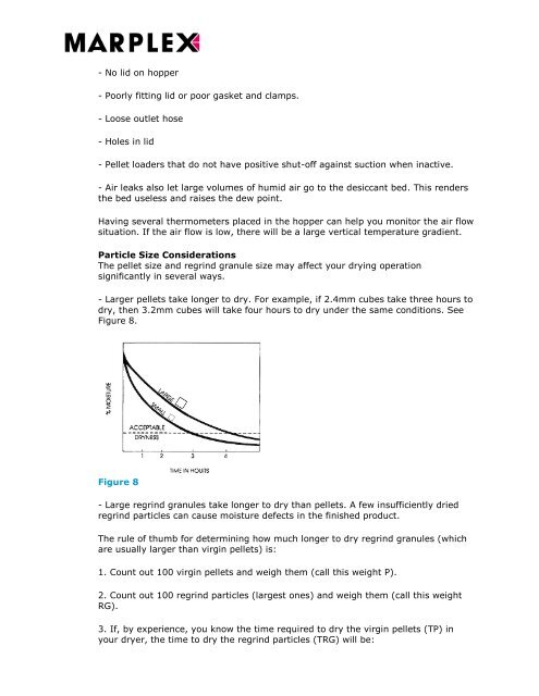 A Guide to ABS Pellet Drying: - Marplex Australia Limited