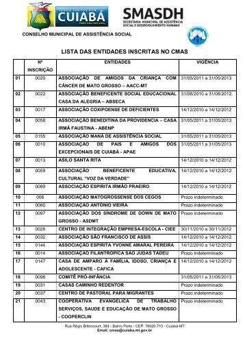 LISTA DAS ENTIDADES INSCRITAS NO CMAS