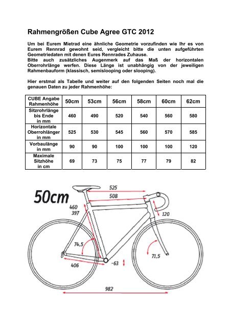 Rahmengrößen Cube Agree GTC 2012 - M BIKE