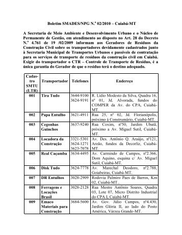 Relatório das empresas que transportam resíduos por meio de ...