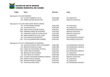 Lotacionograma - Câmara Municipal de Cuiabá