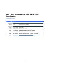 BPS 1 BIRT Cross tab, OLAP Cube Support Specification - Eclipse