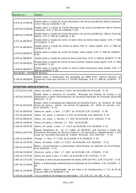 ementário da legislação municipal por assunto - Prefeitura de Cuiabá