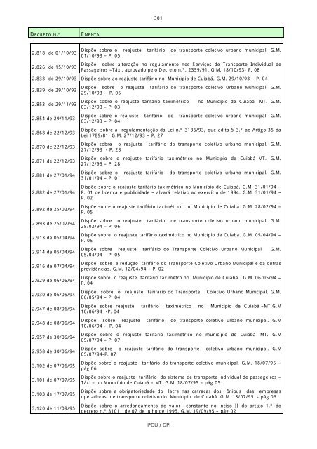 ementário da legislação municipal por assunto - Prefeitura de Cuiabá