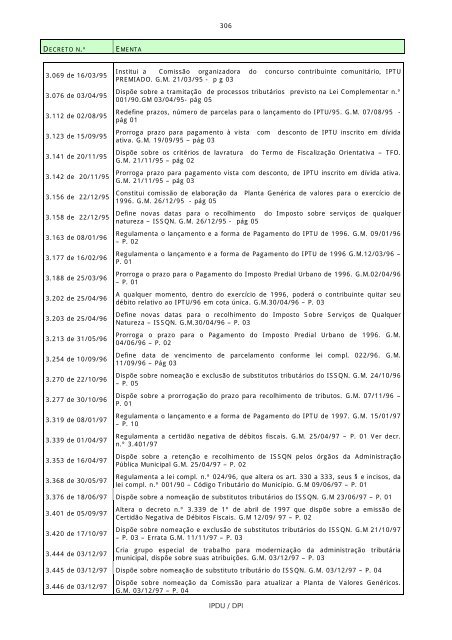 ementário da legislação municipal por assunto - Prefeitura de Cuiabá