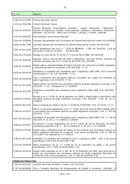 ementário da legislação municipal por assunto - Prefeitura de Cuiabá