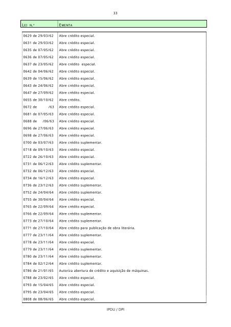 ementário da legislação municipal por assunto - Prefeitura de Cuiabá