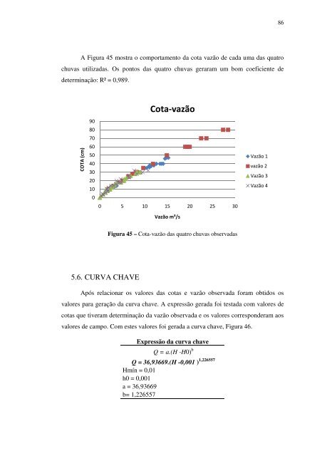caracterização ambiental e hidrológa da bacia do córrego ... - Index of