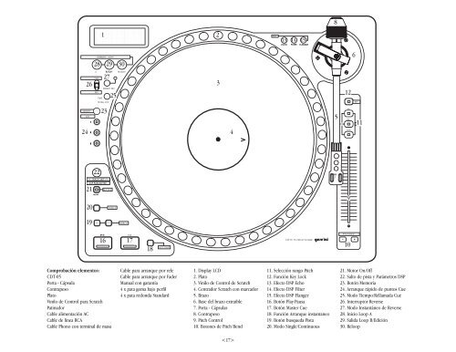 CDT-05 - DJ-Corner