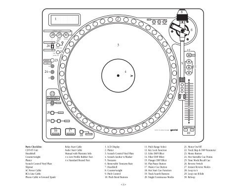 CDT-05 - DJ-Corner