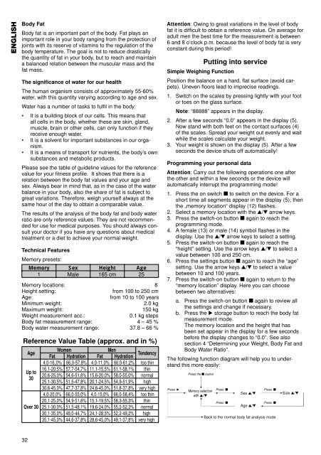 Bedienungsanleitung/Garantie Fettanalysewaage PW ... - Clatronic