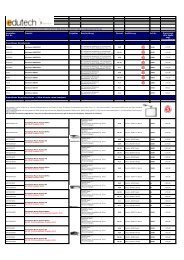 Promethean Preisliste - edutech GmbH