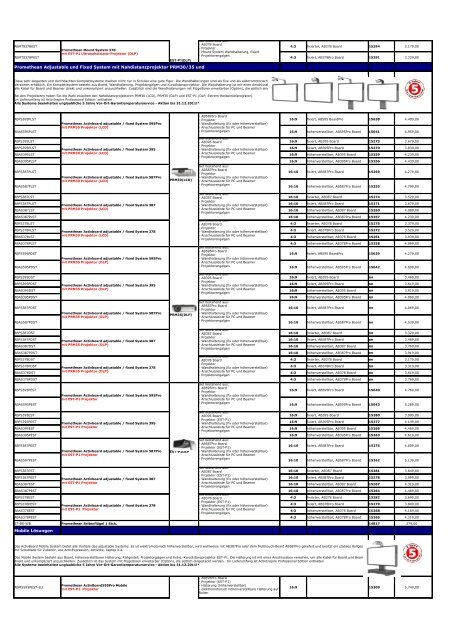 Promethean Preisliste - edutech GmbH