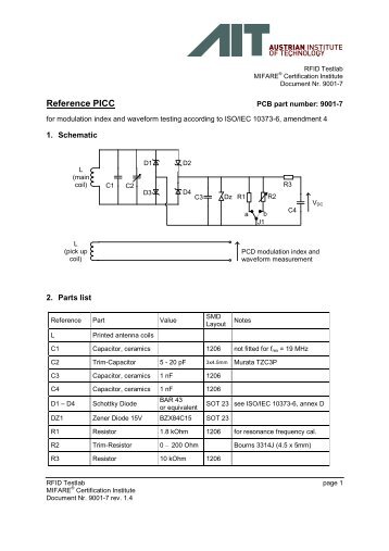 Reference PICC