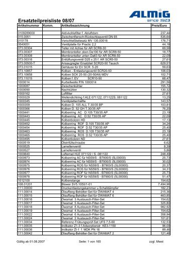 Ersatzteilpreisliste 08/07