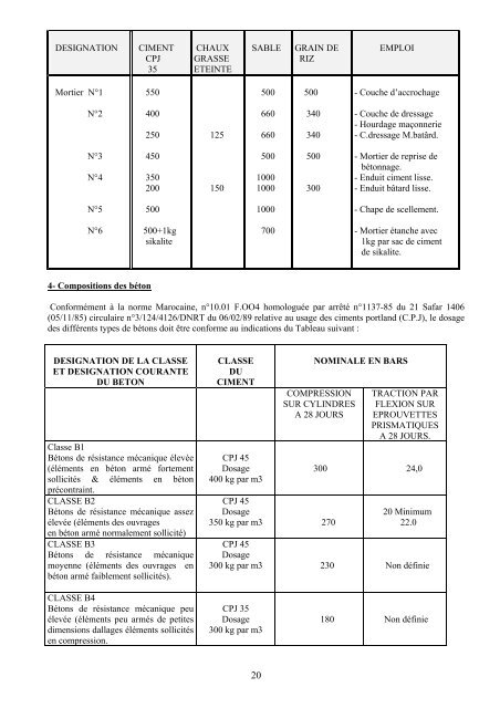 h- plomberie – sanitaire - Institut National de la Recherche ...