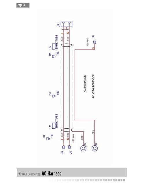 JVL Operators Manual