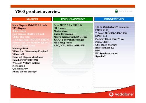 Sony Ericsson Mobile Communications