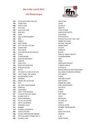 Playlist Pdf Einfach Zum Djay
