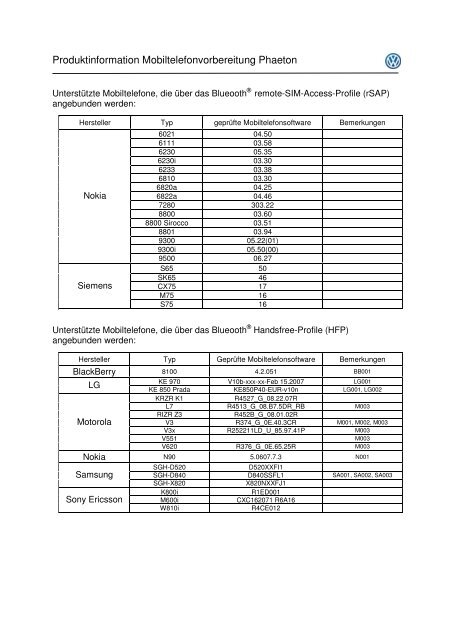 Datenverbindung mittels Dial-Up-Network (DUN) - Volkswagen ...