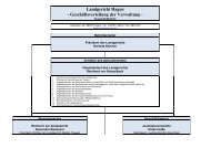 Geschäftsverteilung der Verwaltung - Landgericht Hagen