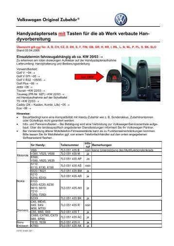 Handyadaptersets mit Tasten für die ab Werk verbaute Han - jewuwa