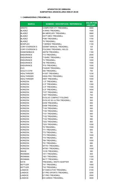 BASE PRECIOS APARATOS GIMNASIANOV 26 - Dian