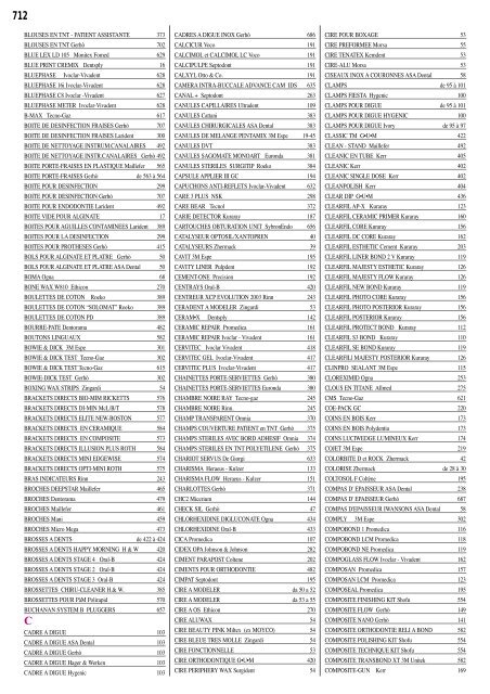 Index Alphabétique - Gerhò