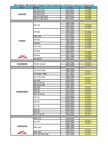 Zf Bmw 6hp Transmission Converter Mechatronic Application