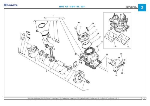 WRE-SMS 125/2011 - Husqvarna