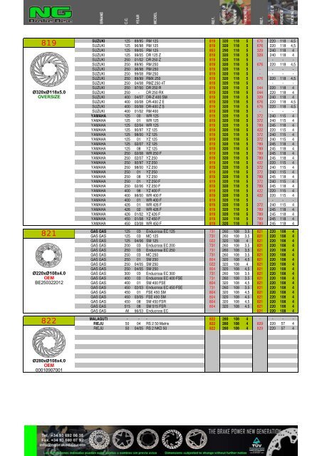 Impresiˇn de fax de pßgina completa - NG Brake Disc