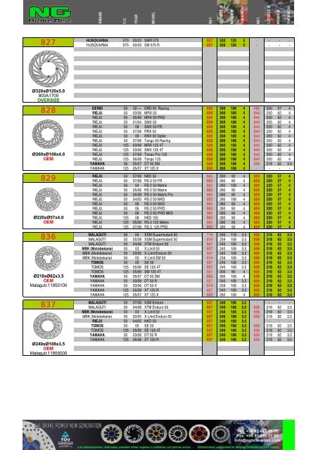 Impresiˇn de fax de pßgina completa - NG Brake Disc