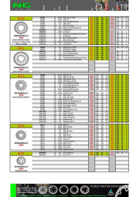 Impresiˇn de fax de pßgina completa - NG Brake Disc