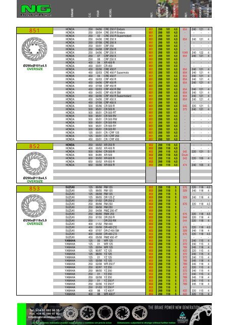 Impresiˇn de fax de pßgina completa - NG Brake Disc