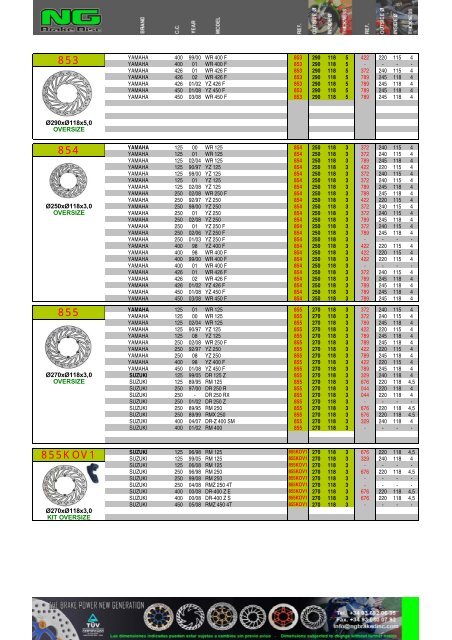 Impresiˇn de fax de pßgina completa - NG Brake Disc