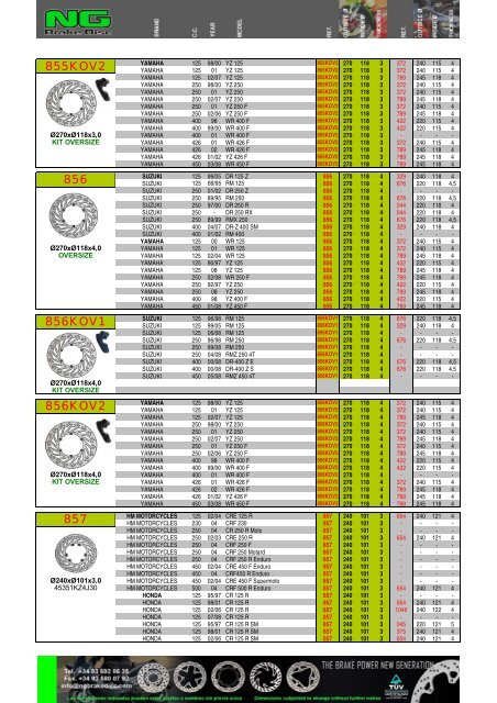 Impresiˇn de fax de pßgina completa - NG Brake Disc