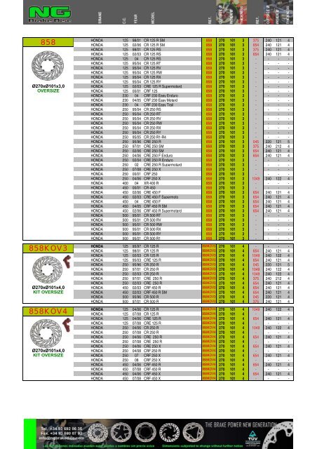 Impresiˇn de fax de pßgina completa - NG Brake Disc