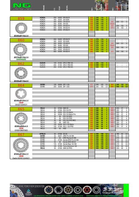 Impresiˇn de fax de pßgina completa - NG Brake Disc