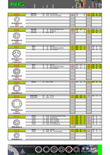 Impresiˇn de fax de pßgina completa - NG Brake Disc