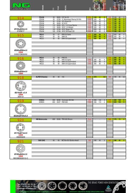Impresiˇn de fax de pßgina completa - NG Brake Disc