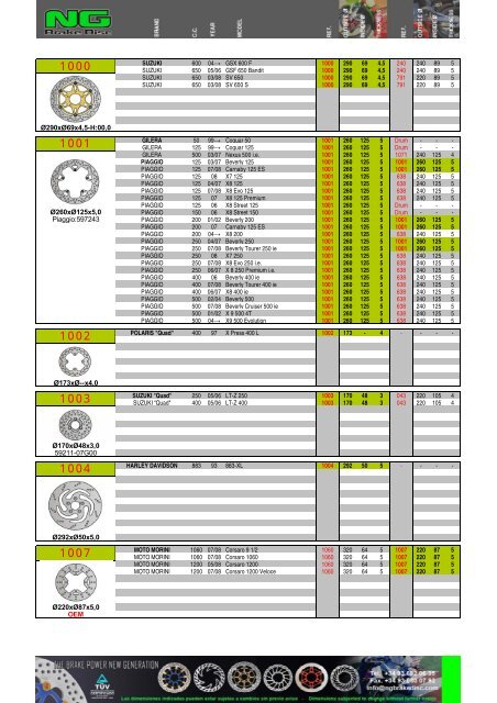 Impresiˇn de fax de pßgina completa - NG Brake Disc