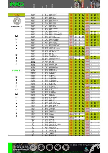 Impresiˇn de fax de pßgina completa - NG Brake Disc