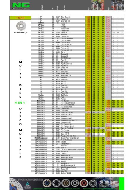 Impresiˇn de fax de pßgina completa - NG Brake Disc