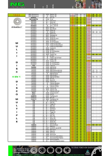 Impresiˇn de fax de pßgina completa - NG Brake Disc